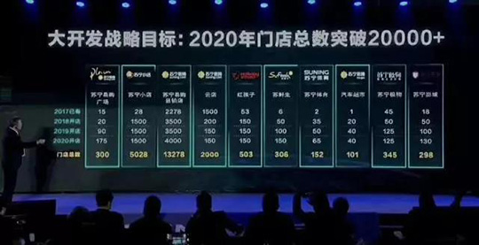 蘇寧大開發(fā)1.jpg
